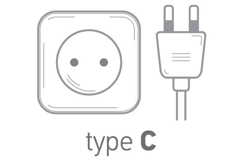 Plug Type C